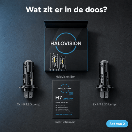 HaloVision HaloVision Pro Projector LED Koplampen H7 – 40W 8000Lm 6000K – Canbus plug and play - Met Mini Lens Technologie HaloVision 12
