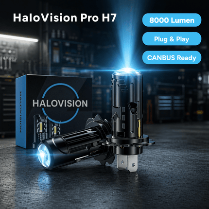 HaloVision HaloVision Pro Projector LED Koplampen H7 – 40W 8000Lm 6000K – Canbus plug and play - Met Mini Lens Technologie HaloVision 4