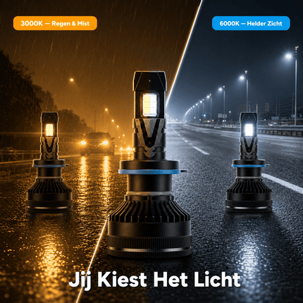 HaloVision HaloVision Smart H7 LED Koplampen – App - Bediening – Dimbaar en Schakelbaar 3000K tot 6000K – Canbus LED Geel naar Wit Autolampen Set HaloVision 5
