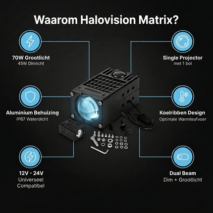 HaloVision Halovision Turbo LED Grill Verlichting - Set van 2 Single Lens Matrix Laser Lampen 45W/70W - Auto en Offroad Voertuigen 12V-24V Combo Beam IP68 HaloVision 6