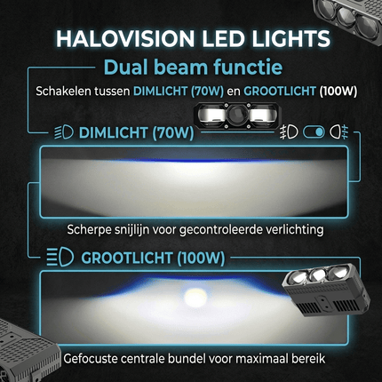 HaloVision Halovision Turbo LED Grill Verlichting - Set van 2 Triple Lens Matrix Laser Lampen 70W/100W - Auto en Offroad Voertuigen 12V-24V Combo Beam IP68 HaloVision 11