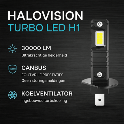 HaloVision HaloVision Turbo LED Groot Licht + Koplampen H7 + H1 – 25W 30000Lm 6000K Helder Wit – Canbus Plug en Play Dimlicht + Grootlicht LED Set van 4 Autolampen Combideal 8