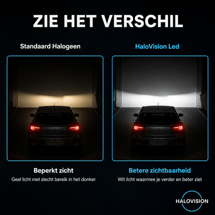 HaloVision HaloVision Turbo LED H27 880/881 6000K Helder Wit – Canbus Plug en Play Mistlicht LED Set van 2 Autolampen HaloVision 5