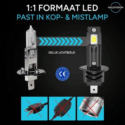 HaloVision HaloVision Turbo LED Koplampen H1 – 25W 5000Lm 6000K Helder Wit – Ventilator Canbus Plug en Play Dimlicht Grootlicht LED Set van 2 Autolampen HaloVision 6