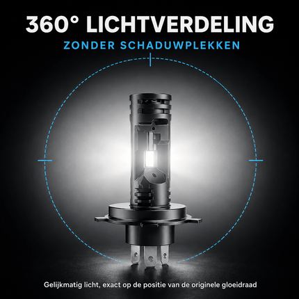 HaloVision HaloVision Turbo LED Koplampen H4 – 25W 5000Lm 6000K Helder Wit – Canbus Plug en Play Dimlicht Grootlicht LED Set van 2 Autolampen HaloVision 8