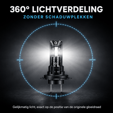 HaloVision HaloVision Turbo LED Koplampen H7 – 25W 5000Lm 6000K Helder Wit – Canbus Plug en Play Dimlicht Grootlicht LED Set van 2 Autolampen HaloVision 13