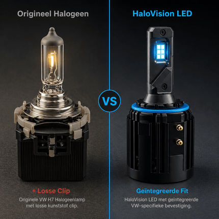 HaloVision HaloVision Volkswagen Specifieke H7 LED – 40W 8000Lm 6000K Direct Fit zonder adapters [Golf 6, 7 - Passat - Touran - Tiguan - Scirocco] HaloVision 2