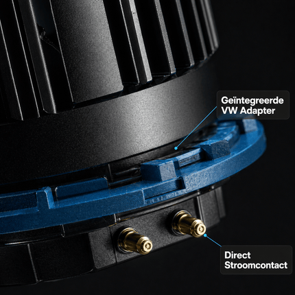 HaloVision HaloVision Volkswagen Specifieke H7 LED – 40W 8000Lm 6000K Direct Fit zonder adapters [Golf 6, 7 - Passat - Touran - Tiguan - Scirocco] HaloVision 4