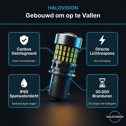 HaloVision HaloVision Turbo LED BAU15S PY21W Amber Oranje 6W - Canbus Knipperlicht Lampen Set van 2 voor Richtingaanwijzers 12V Plug en Play HaloVision 3