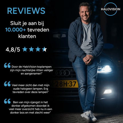 HaloVision Turbo LED Groot Licht + Koplampen H7 + H1 – 150W 30000Lm 6000K Helder Wit – Canbus Plug en Play Dimlicht + Grootlicht LED Set van 4 Autolampen - VCTparts.nl