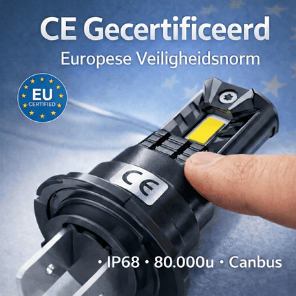 HaloVision Turbo LED Koplampen H1 Compact – 150W 30000Lm 6000K Helder Wit – Canbus Plug en Play Dimlicht Grootlicht LED Set van 2 Autolampen - VCTparts.nl