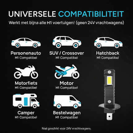 HaloVision HaloVision Turbo LED Koplampen H1 – 25W 30000Lm 6000K Helder Wit – Canbus Plug en Play Dimlicht Grootlicht LED Set van 2 Autolampen HaloVision 8