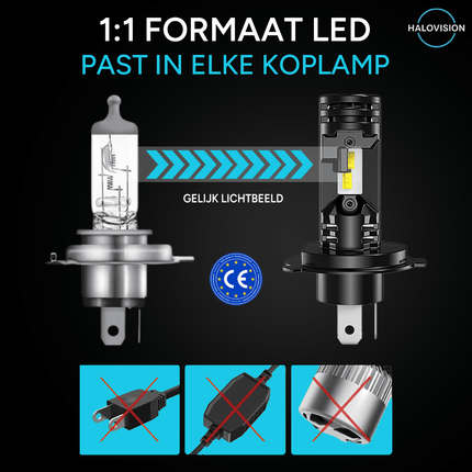 HaloVision Turbo LED Koplampen H4 – 150W 30000Lm 6000K Helder Wit – Canbus Plug en Play Dimlicht Grootlicht LED Set van 2 Autolampen - VCTparts.nl