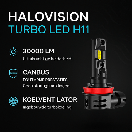 HaloVision Turbo LED Mistlichten HB4 – 150W 30000Lm 6000K Helder Wit – Canbus Plug en Play LED Set van 2 Autolampen - VCTparts.nl