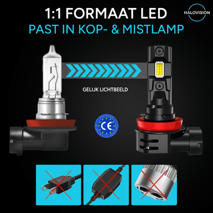 HaloVision Turbo LED Mistlichten HB4 – 150W 30000Lm 6000K Helder Wit – Canbus Plug en Play LED Set van 2 Autolampen - VCTparts.nl
