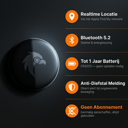HawkDash Auto GPS Locatie Tracker Anti - Diefstal Functie Smart Tag - Werkt met Zoek Mijn App - IOS/iPhone zwart - VCTparts.nl