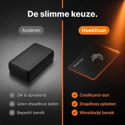 VCTparts HawkDash Ultradunne Global GPS Android Tracker Card – Draadloos Opladen Waterdichte Smart Wallet Tracker Compatibel met Google Find My Device NORGOS 4