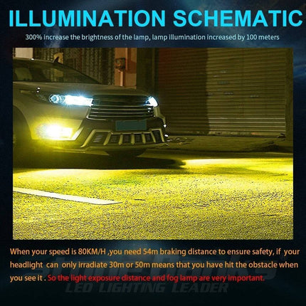 VCTparts HB3 9005 led Mistlicht 3000K Geel - Mistlampen (set) [Fog Lights] NORGOS 6