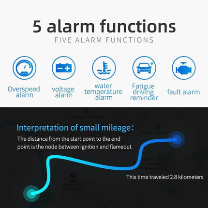 Head - up Display HUD Km/h meter Dashboard Scherm M3 OBD2 [Headsup - Head up - Boordcomputer] - VCTparts.nl