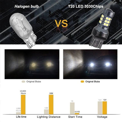 VCTparts High Power T20 LED Lamp Bol - Wit (set) 7443 W21/5W 3030SMD NORGOS 4