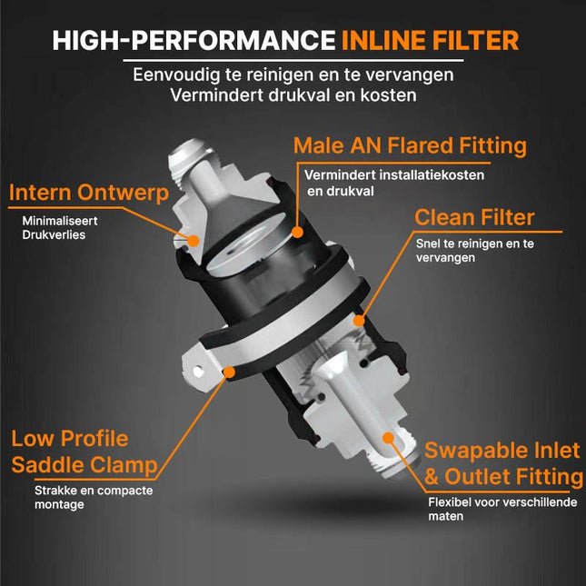 VCTparts Inline Brandstoffilter AN10 Zwart 100 micron RVS Element - Geschikt voor Benzine Diesel en Ethanol VCTparts 2