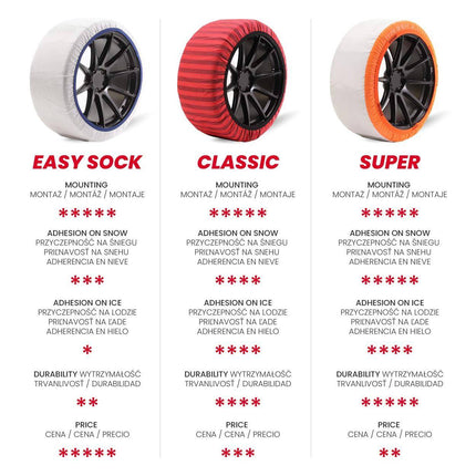 Isse Textiel sneeuwkettingen Classic Rood Gestreept 54 XS 2 stuks (set) - VCTparts.nl