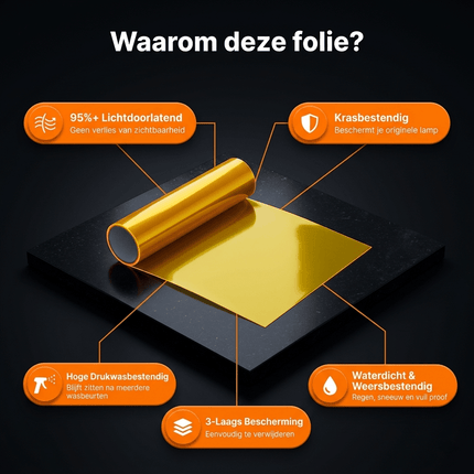 VCTparts Koplamp en Mistlicht Folie Geel 30 x 60cm - Smoke Tint Vinyl Wrap voor Autolampen met Hoge Lichtdoorlatendheid en Bescherming NORGOS 7