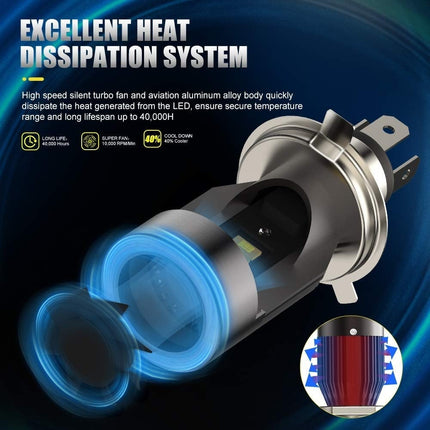VCTparts LED H4 Auto Koplamp met Angel Eye – 5 Kleurstanden 6000K Wit – 12/24V – Plug en Play – 1 stuk NORGOS 7