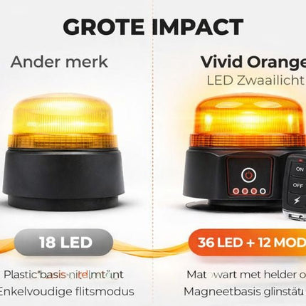 Oranje LED Batterij Zwaailicht Noodverlichting met Afstandsbediening en Magneet 36LED 12/24V Oplaadbaar - VCTparts.nl