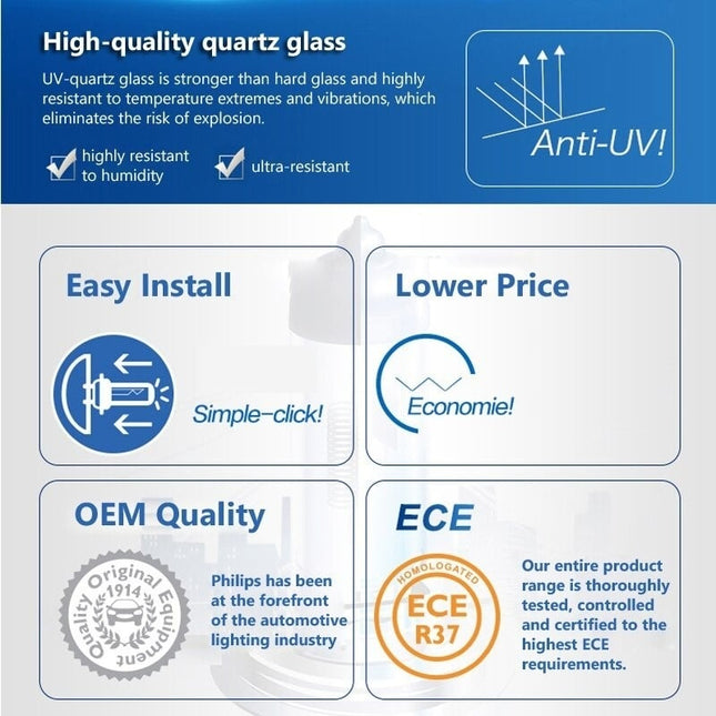 Philips H7 Halogeen Dimlicht - Koplamp 4000K - VCTparts.nl