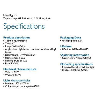 Philips Philips H7 WhiteVision Autolamp 55W Halogeen Dimlicht - Koplampen (set) NORGOS 4