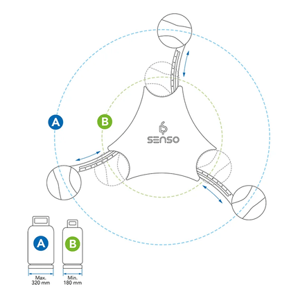 Senso4S Plus model 2026 Slimme Bluetooth Gasmeter - met bewegingsdetectie en app voor camper caravan en camping gasfles weegschaal UL gecertificeerd IP44 - VCTparts.nl