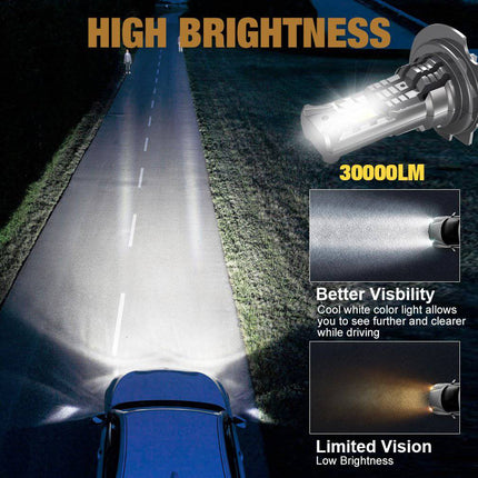 VCTparts Turbo LED H4 Canbus Koplamp 150W - Ultrakrachtige 30000LM Super Wit 6500K 12V Auto Lamp 6