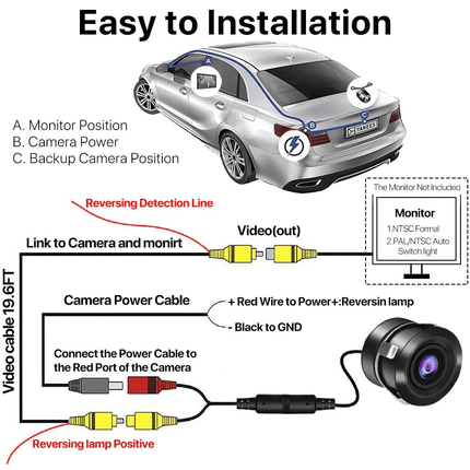 Universele Achteruitrij Camera 8 LED voor Auto / Bus / Camper Zwart - VCTparts.nl
