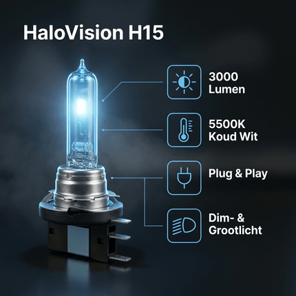VCTparts HaloVision Halogeen Koplampen H15 – 12V 3000Lm 5500K Koud Wit – Blauw Glas Super White Dimlicht Grootlicht Halogeenlampen Set van 2 Autolampen HaloVision 3