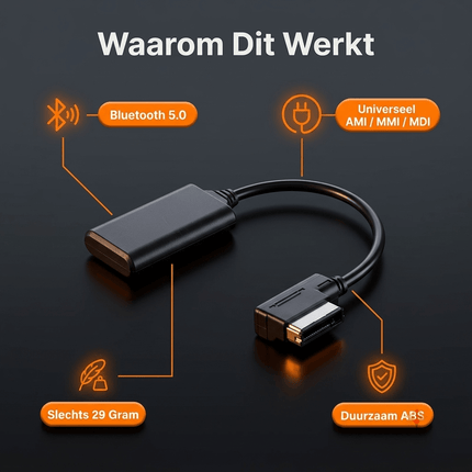 VCTparts HawkDash Aux Kabel Voor Mmi Audio Kabel Bluetooth5.0 Aux Muziek Interface Adapter Audio Kabel Past Voor Ami Mmi Mdi Muziek Interface Adapter NORGOS 5