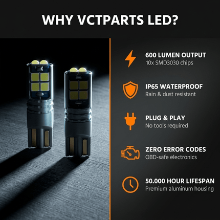 VCTparts VCTparts High Power LED T10 W5W 6000K Wit Autoverlichting - Set van 2 voor Stadslicht Kenteken en Interieurverlichting NORGOS 3