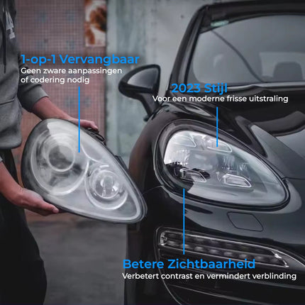 VCTparts LED Matrix Koplampen voor Porsche Cayenne 958 naar 2023 Upgrade – Plug en Play Headlights voor 958.1 Autolamp - VCTparts.nl