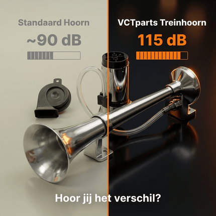 VCTparts VCTparts Treinhoorn Luchthoorn 115dB met Compressor 24V - Universele Claxon Trompet Vrachtwagen Truck Toeter Elektrische Hoorn Universeel NORGOS 4