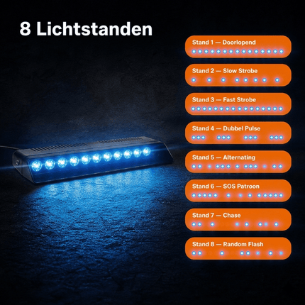 VCTparts VCTparts Premium Raamflitser Blauw LED Stroboscoop – 12V Zwaailicht met Zuignap 12 LED 8 Standen – Verhoog je Zichtbaarheid en Veiligheid NORGOS 5