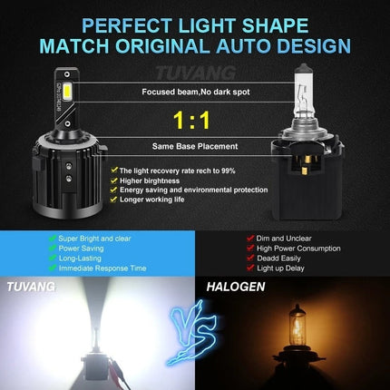 Merkloos Volkswagen Led H7 Koplampen Dimlicht 6000K Zwart [Golf 6 / 7 - Passat - Touran - Tiguan - T - ROC] NORGOS 3